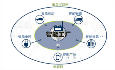 德國外經(jīng)貿(mào)部考察世界頂級(jí)光纖熔接機(jī)品牌韓國易諾儀器_技術(shù)觀察_企業(yè)應(yīng)用_中國IDC圈